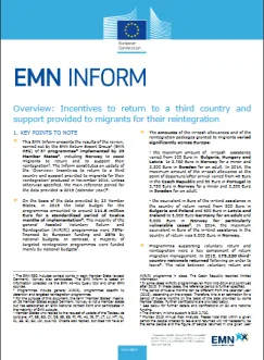 Überblick: Anreize für die Rückkehr in einen Drittstaat und Unterstützung von Migranten bei der Reintegration