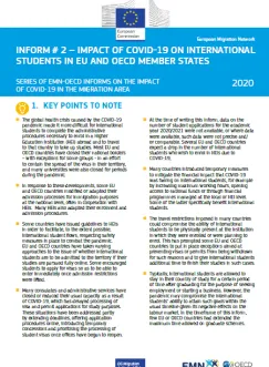 COVID-19 Pandemie: Auswirkungen auf internationale Studierende
