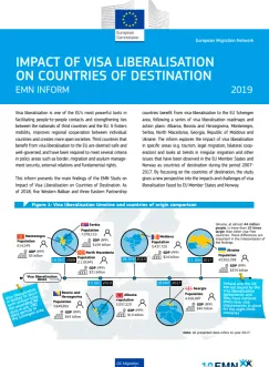 Impact of Visa Liberalizations on Countries of Destination