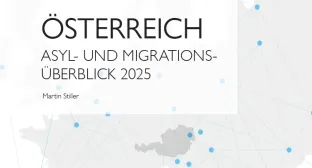 Asyl-und Migrationsueberblick 2025 (DE)_Cover